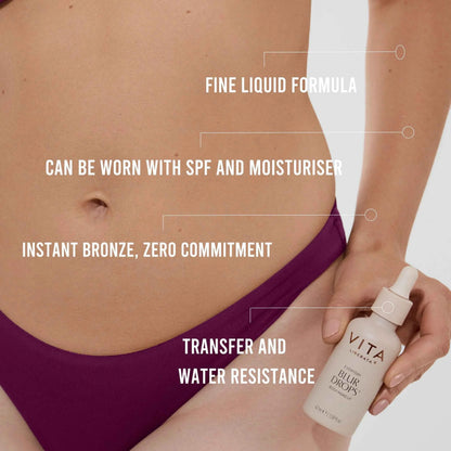 Vita Liberata Everyday Blur Drops promotional graphic showing the product and finish information