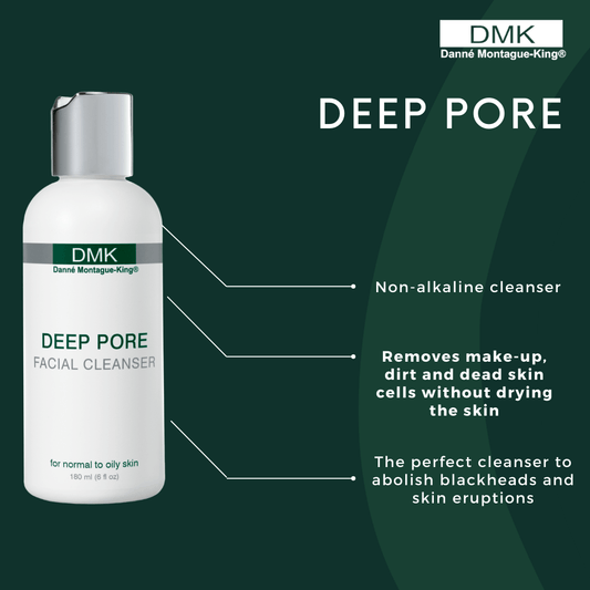 DMK Deep Pore Cleanser product information graphic with bottle on a dark green background